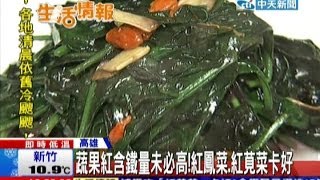 中天新聞》「補鐵」吃紅莧菜卡好！含鐵櫻桃17倍 