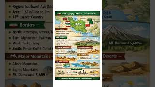 🇮🇷 Iran Geography GK Notes| Complete Middle East Study Guide#IranGeography #WorldGeography