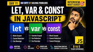 Most Asked JavaScript Question in Interviews 😱 let vs var vs const