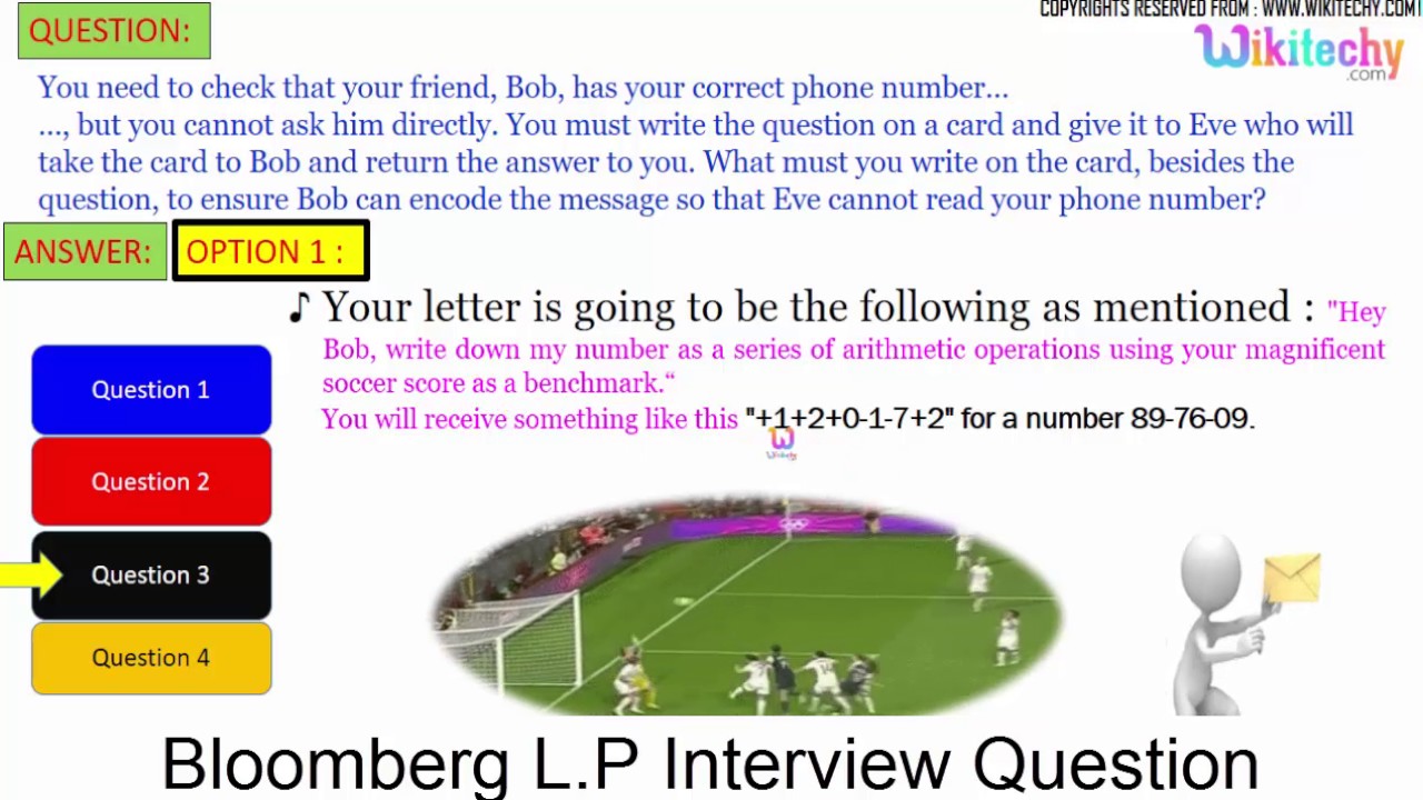 credit analyst interview questions