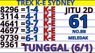 PREDIKSI SDY | PREDIKSI SDY | PREDIKSI SDY HARI INI | PREDIKSI SDY 21 JULI 2025 | RUMUS JITU AM SDY