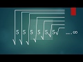 root 5 root 5 root 5 upto infinity