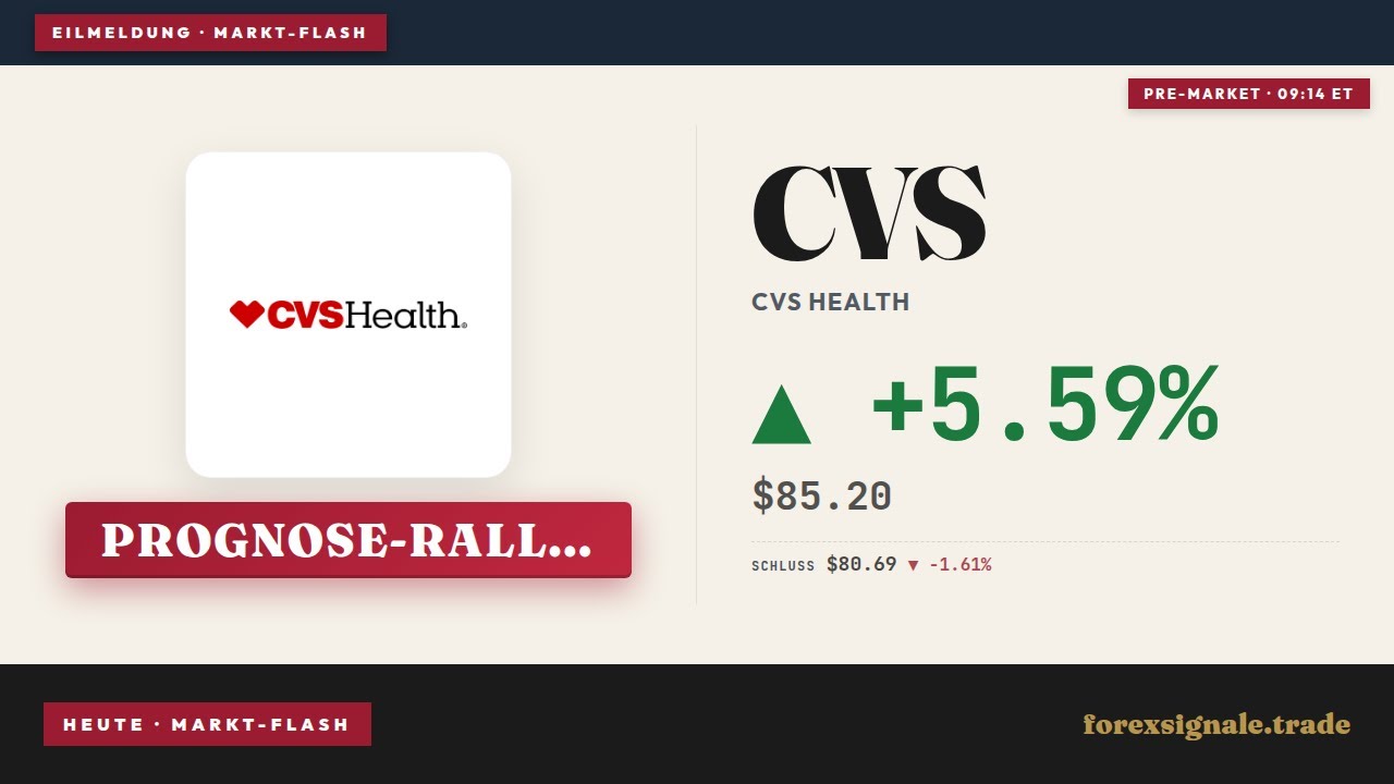 CVS Health Quartal: Gewinn-Boom, Aetna-Wende und Prognose-Rallye