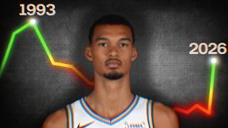 Why The 2026 All-Star Game Changed Basketball FOREVER