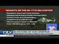 KDF Chopper Crash: Closer look at the Mi-171E helicopter