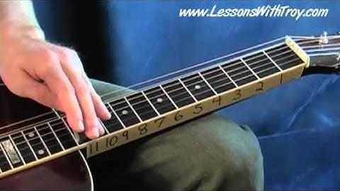 Blues Dobro For The Beginner - In Open D Tuning
