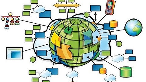 Web GIS: Lecture-1