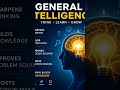 GENERAL INTELLIGENCE | Think • Learn • Grow 🧠✨