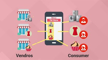 Multi Vendor Store Promo Video