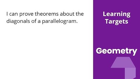 Geometry Unit 2 Lesson 13 Proofs about Parrallelograms
