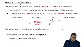Understanding the Equilibrium Constant