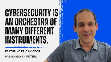 Humility In Product Management with Eric Avigdor