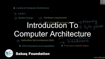 Introduction to Computer Architecture, Computer Science Lecture | Sabaq.pk