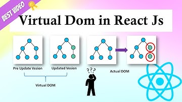 Virtual DOM in React Js | Concept behind Virtual DOM