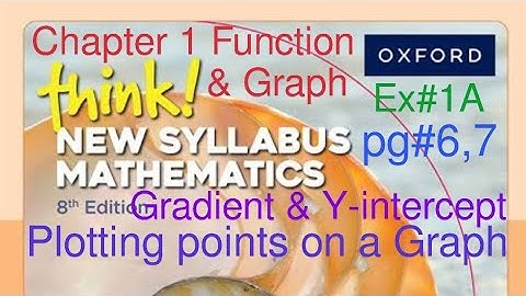Pg#6,7 | Functions | Chapter 1 | Think New syllabus Mathematics Book 2| plotting points on the graph