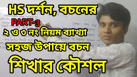 Hs Philosophy logic বচন | hs philosophy logic categorical proposition | দ্বাদশ শ্রেণীর দর্শন 2