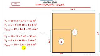 حصر كميات اعمال الخرسانة العادية للقواعد