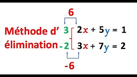 Méthode d’élimination |  Systèmes d’équations à deux inconnues