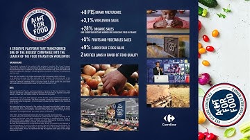 Carrefour - Act For Food (Case Study) | Campaign