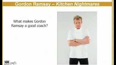 ASTD CPLP: Coaching (CPLP Mastery Series clip) Training Certification