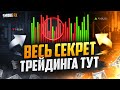 Объёмный АНАЛИЗ в трейдинге VSA! Технический анализ и вертикальный объем в ТРЕЙДИНГЕ!