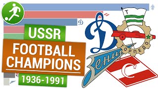 Чемпионы СССР по футболу (Высшая лига СССР) | USSR football champions (Soviet Top League) 1936-1991