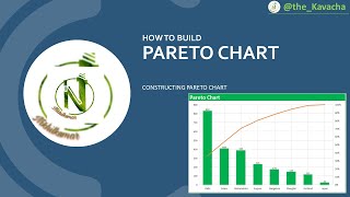 How to Draw a Pareto Chart: The Simple Step-by-Step Guide!