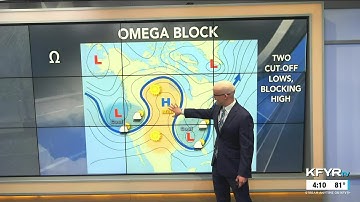 Morse Code of Weather: upper level jet stream patterns lead to different types of weather, from t...