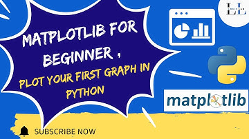 “Matplotlib Basics | What is Data Visualization & How to Plot in Python"