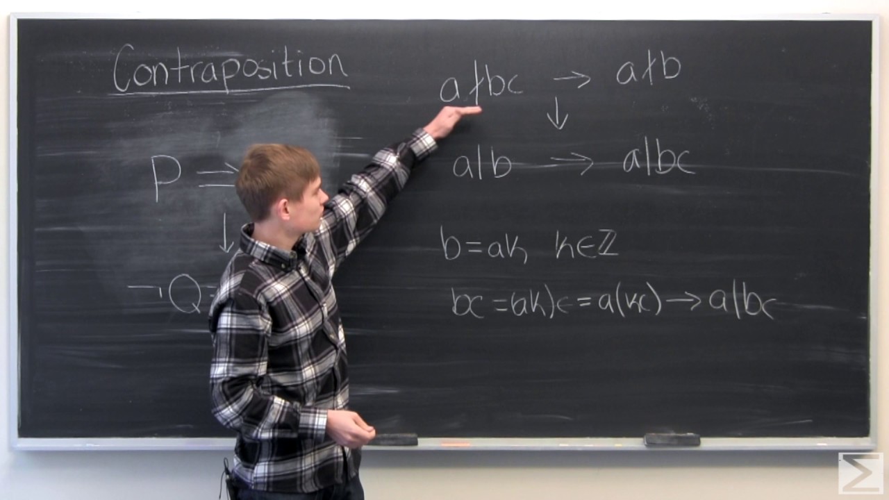 Contraposition - YouTube