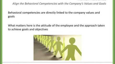 How to Align Behavioral Competencies with Company Goals and Values