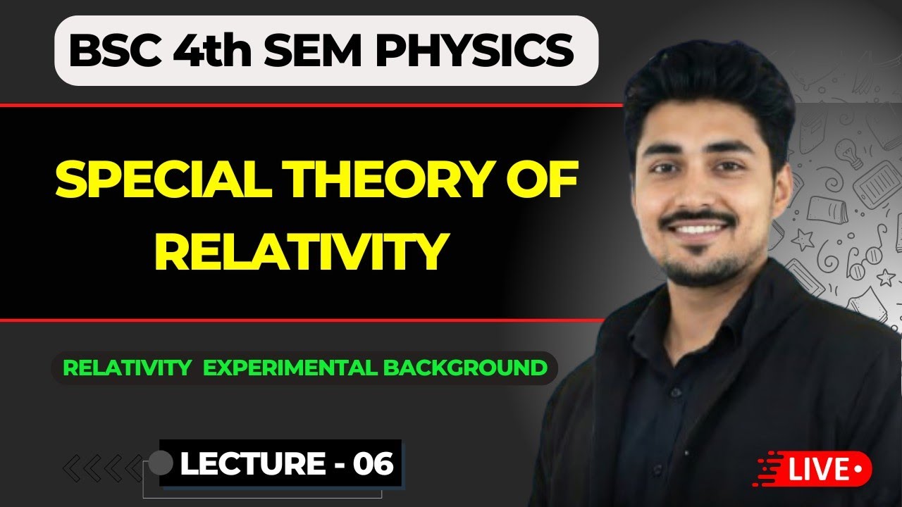 Einstein's Special Theory Of Relativity | Relativity Experimental Background | Bsc 4th Sem Physics