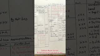 Sabae Asan Tarika Final Account Yad Karne ka #viralvideo #shortvideo #education #ytshorts #account