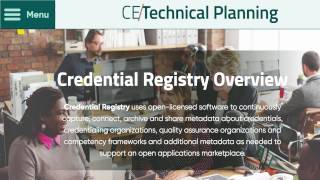 Exploring CTDL Documentation