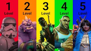 The Anatomy of the Video Game FLOP