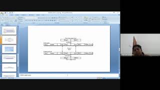 STM EC4 EC407 Module 2 Part 4 11 09 2020 Net Worth