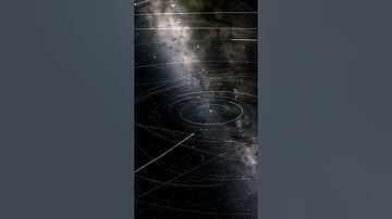 Dwarf Star Entering the Solar System...