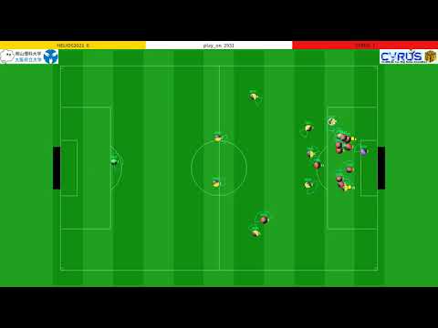 RoboCup2021 Soccer Simulation 2D Final