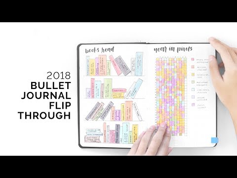 2018 bullet journal flip-through  minimal spread ideas