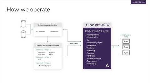 Algorithmia | Pipelining demo