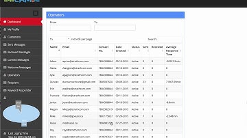 Adding Operators to SMScrm - Text Enable Your Existing Business Phone Number