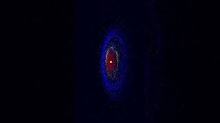 One Planet Solar System Simulation