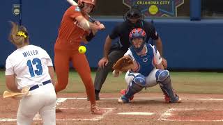 2025 NCAA softball bracket: Women's College World Series scores, schedule