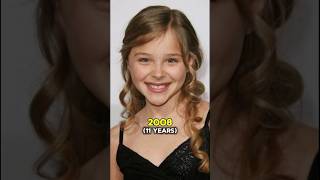 Chloë Grace Moretz Transformation from 2008 to 2026 #chloëgracemoretz #transformation #beauty