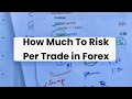 How Much To Risk Per Trade/Position | Risk Management In Forex Trading
