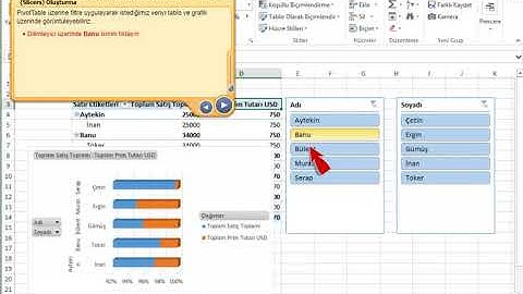 7)PİVOTTABLE ÖZET TABLO ÜZERİNDE DİLİMLEYİCİ SLİCER OLUŞTURMA