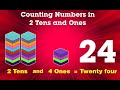 Learn Counting Numbers in Tens and Ones - Numbers 20 to 29 | Part 2 | Periwinkle
