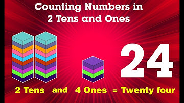 Learn Counting Numbers in Tens and Ones - Numbers 20 to 29 | Mathematics Book B | Periwinkle
