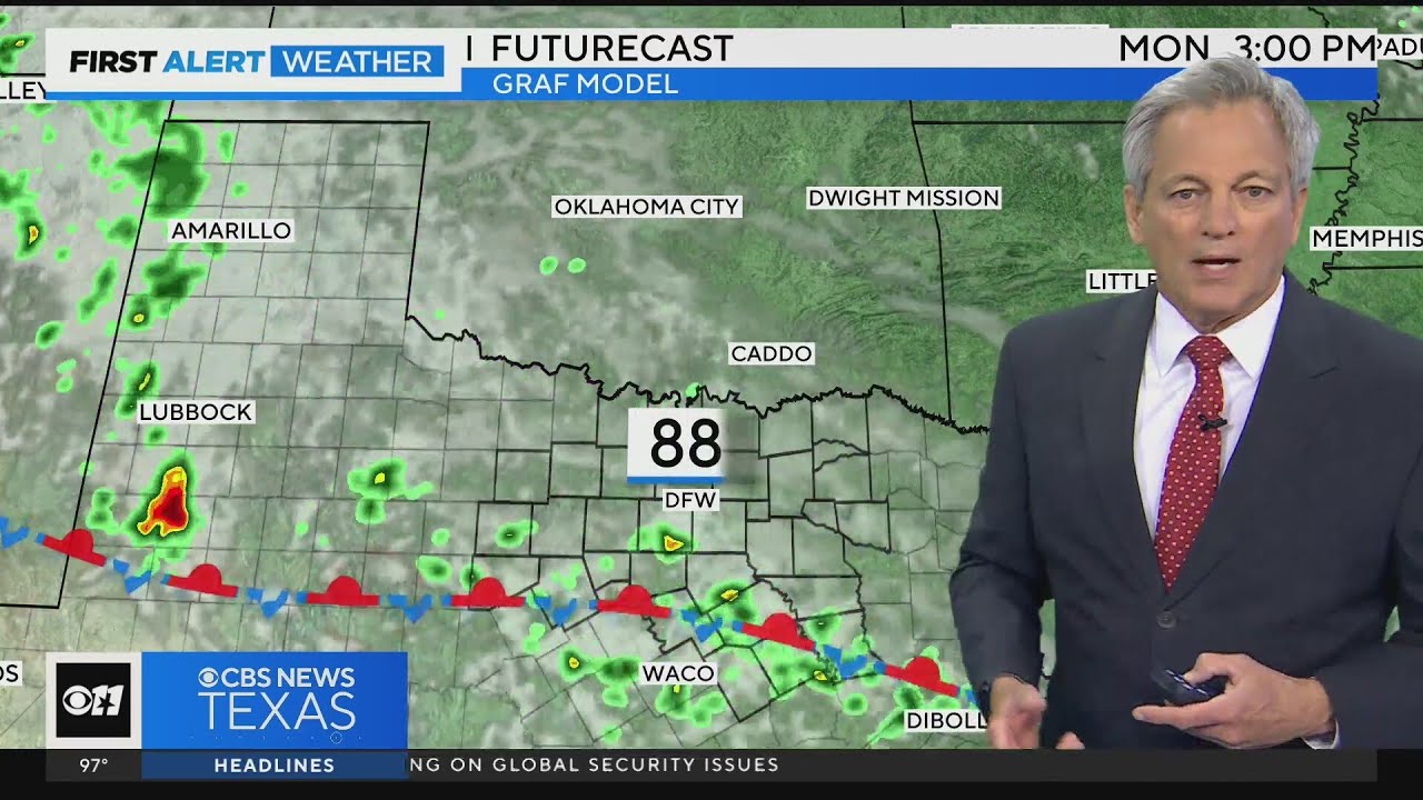 Rain chances return late Sunday in North Texas - YouTube