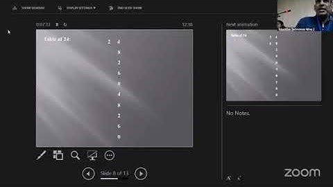 World Fastest and Easiest way to write Multiplication table 